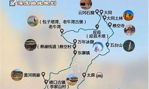 山西自驾旅游攻略最全最好的线路图片