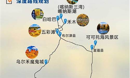 禾木旅游攻略线路图_禾木旅游攻略线路图大全