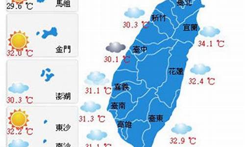 台湾旅游攻略天气预报查询