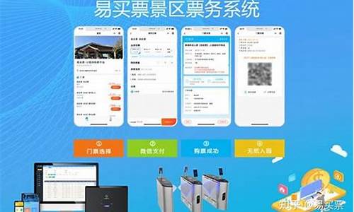旅游景区电子售票系统_旅游景区电子售票系统设计