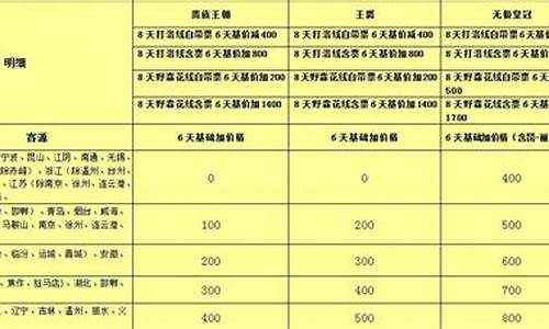 苏州旅行社报价曰本_苏州旅行社报价