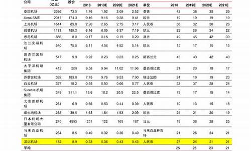 武汉旅行社排名前十名_武汉旅游公司