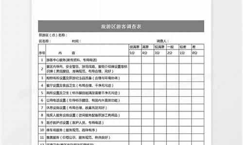 景区游客体验调查问卷_旅游景区问卷调查模板