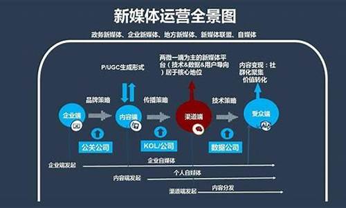 景区合作运营方案_景区合作运营方案模板