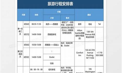 假期出行旅游攻略表格最新_假期出行旅游攻略表格最新版