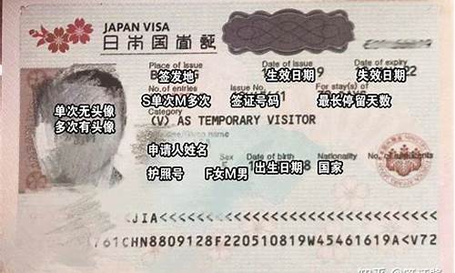 日本自由行旅游签证办理时间表_日本自由行旅游签证办理时间表格